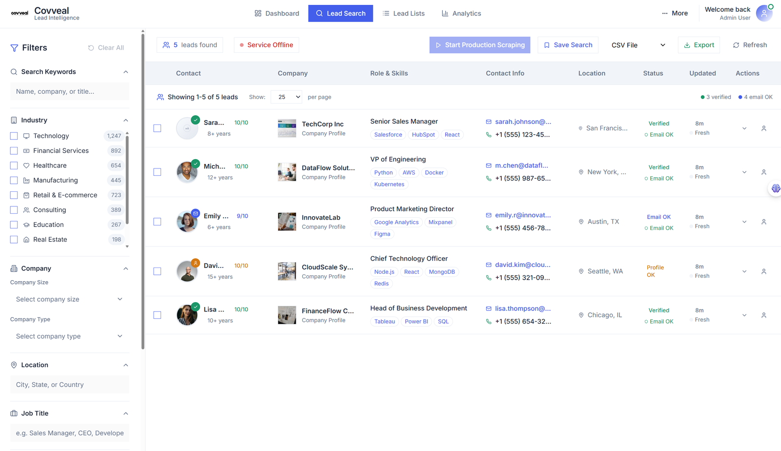 Covveal Dashboard Showcase